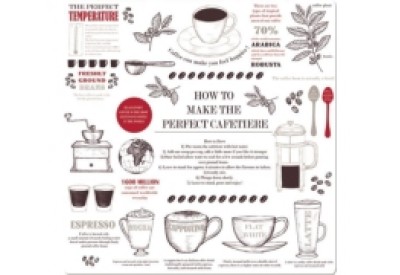 La Cafetiere Glass Work Surface Protector (32 x 32cm / 12.5" x 12.5")
